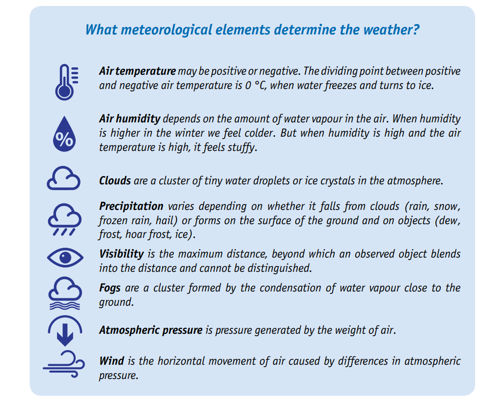 What meteorological elements determine the weather?